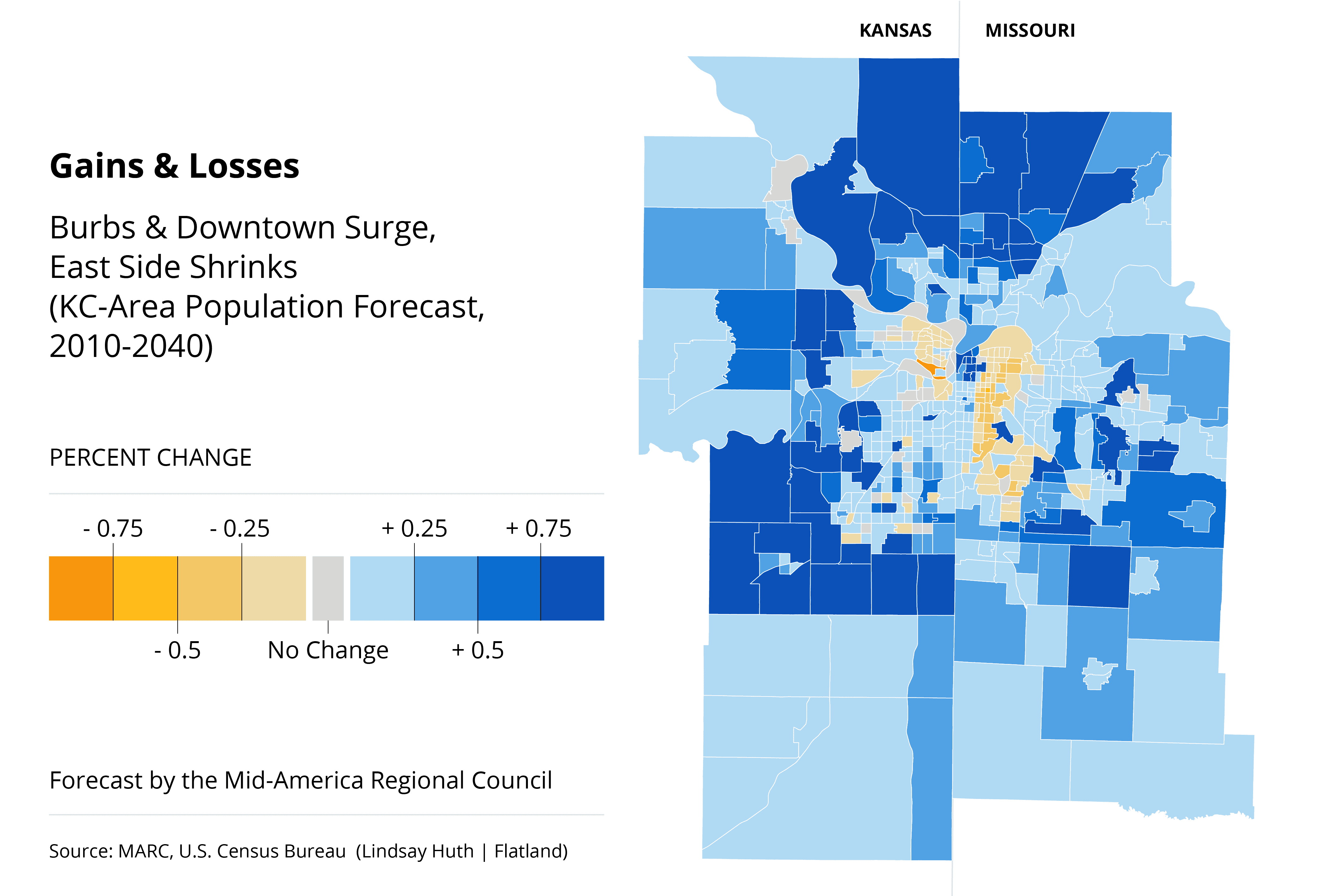 Is Kansas City’s Population Growing?