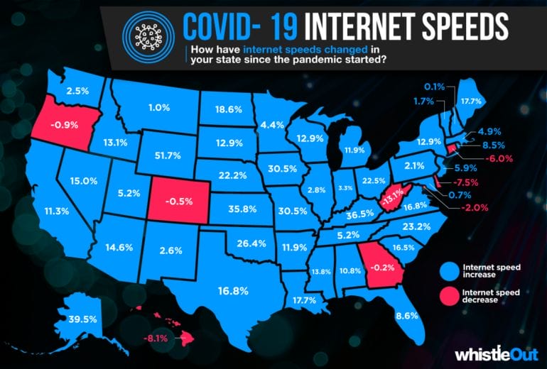 Map of internet speed changes across the country.