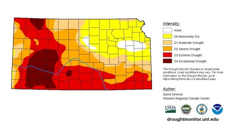 This map from the National Drought Mitigation Center shows how extreme and exceptional drought covers much of western and central Kansas. Three-fourths of the state is now experiencing some form of drought.